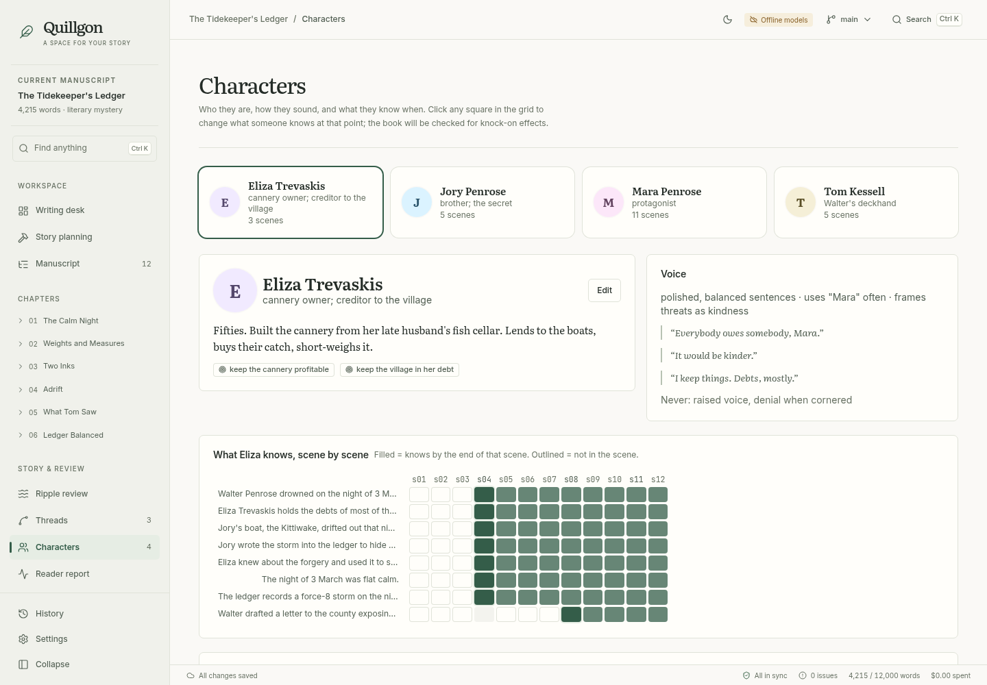 Character knowledge grid in Quillgon, showing character state across scenes